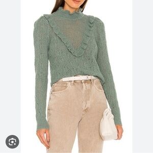 Veronica Beard Teal Knit Ruffle Sweater